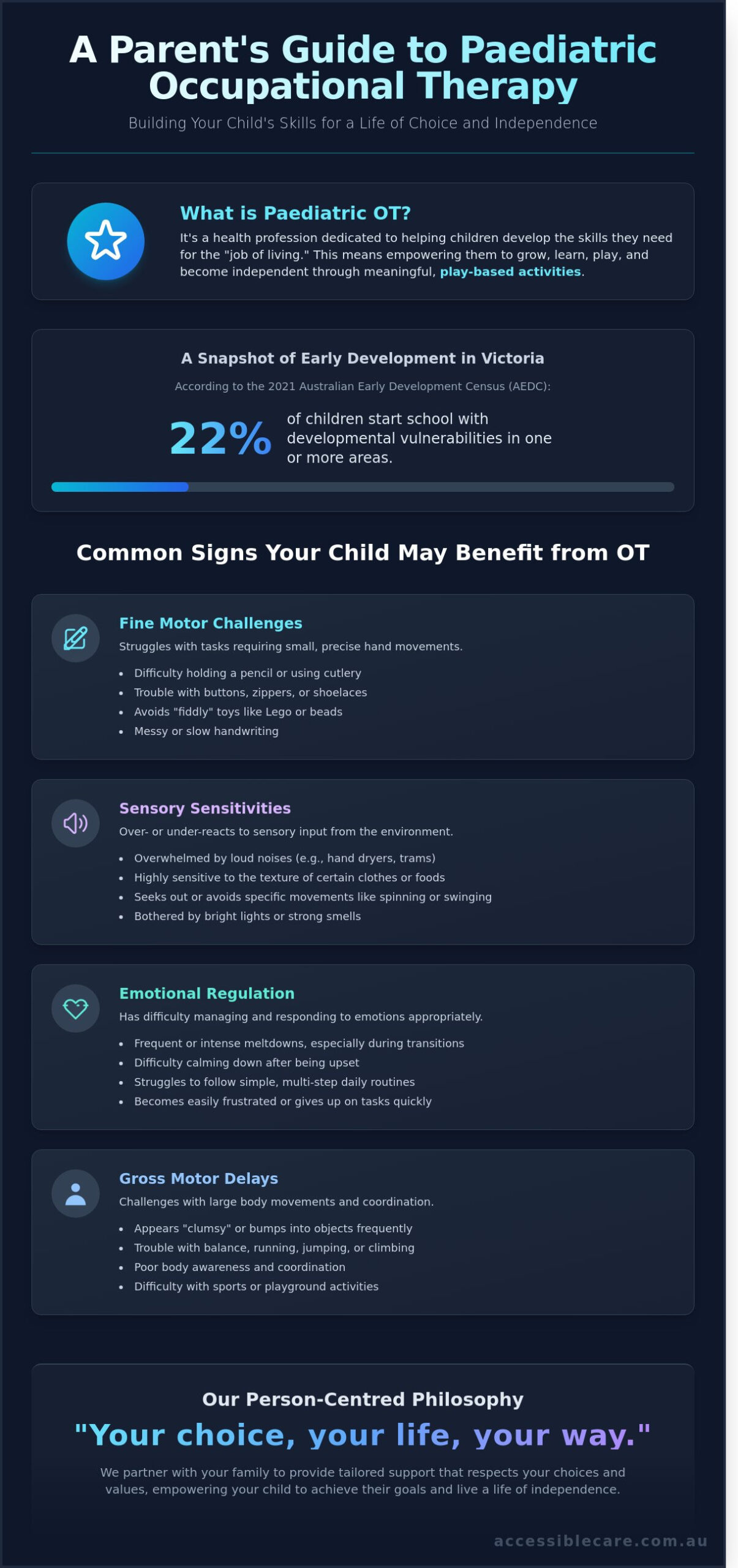 Paediatric Occupational Therapy Melbourne: Empowering Your Child’s Potential