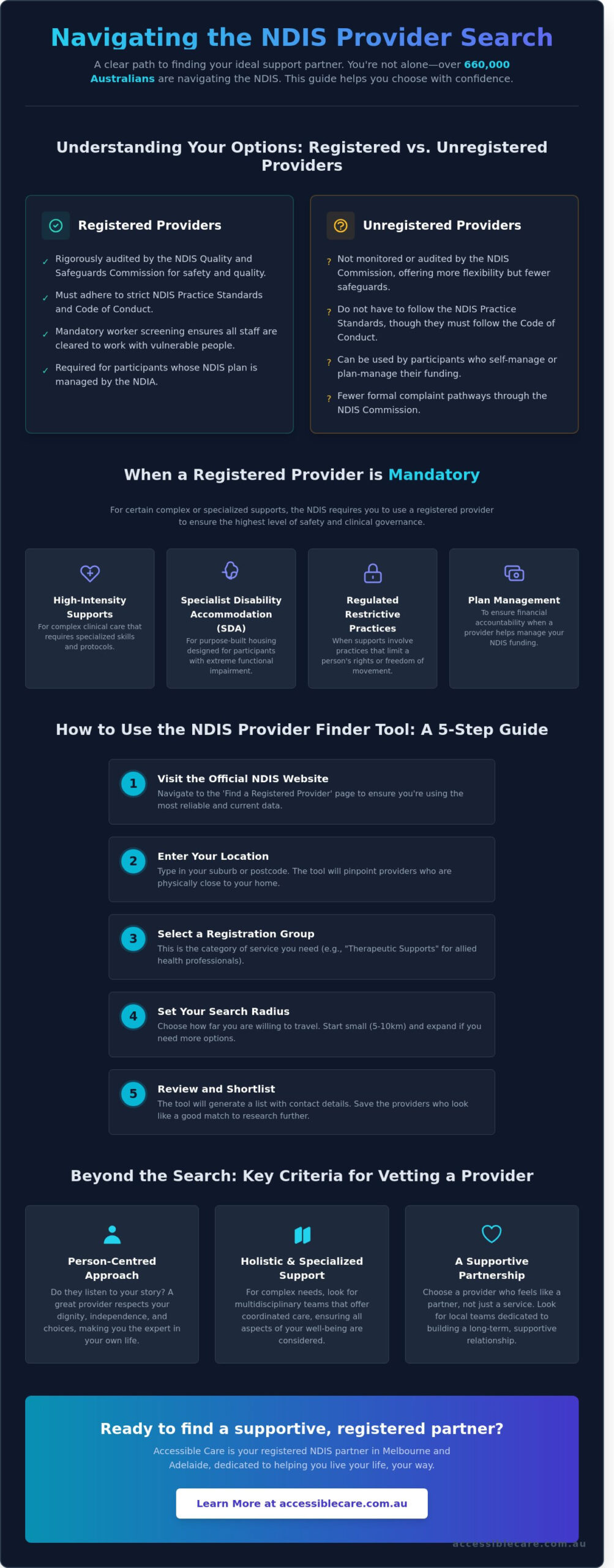NDIS Registered Provider Search: A Compassionate Guide to Finding the Right Support in 2026