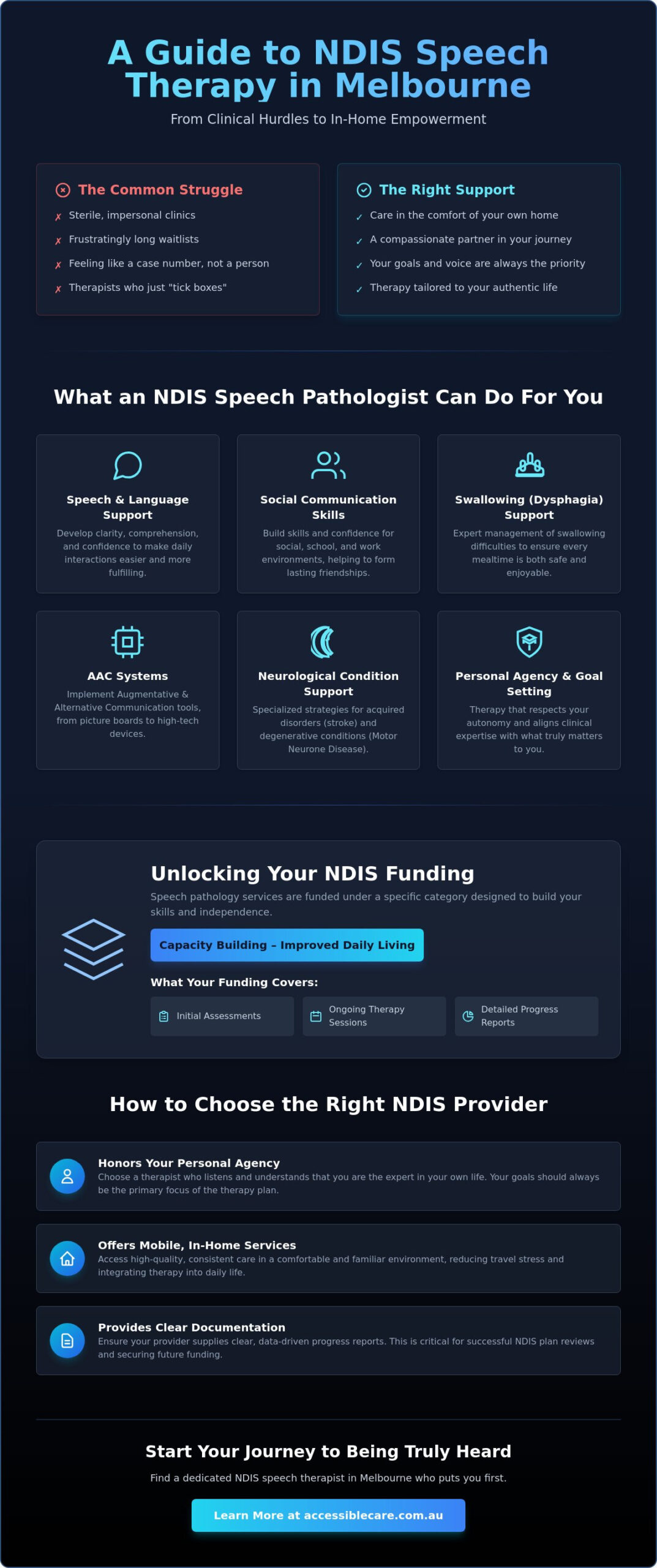 Finding the Right NDIS Speech Therapist in Melbourne: A Compassionate Guide