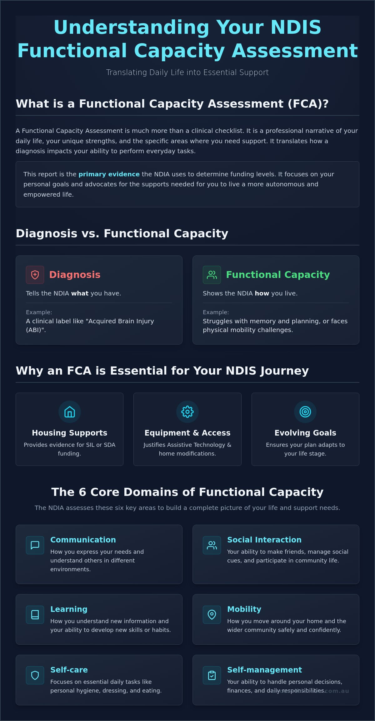 Functional Capacity Assessment: A Compassionate NDIS Guide for 2026