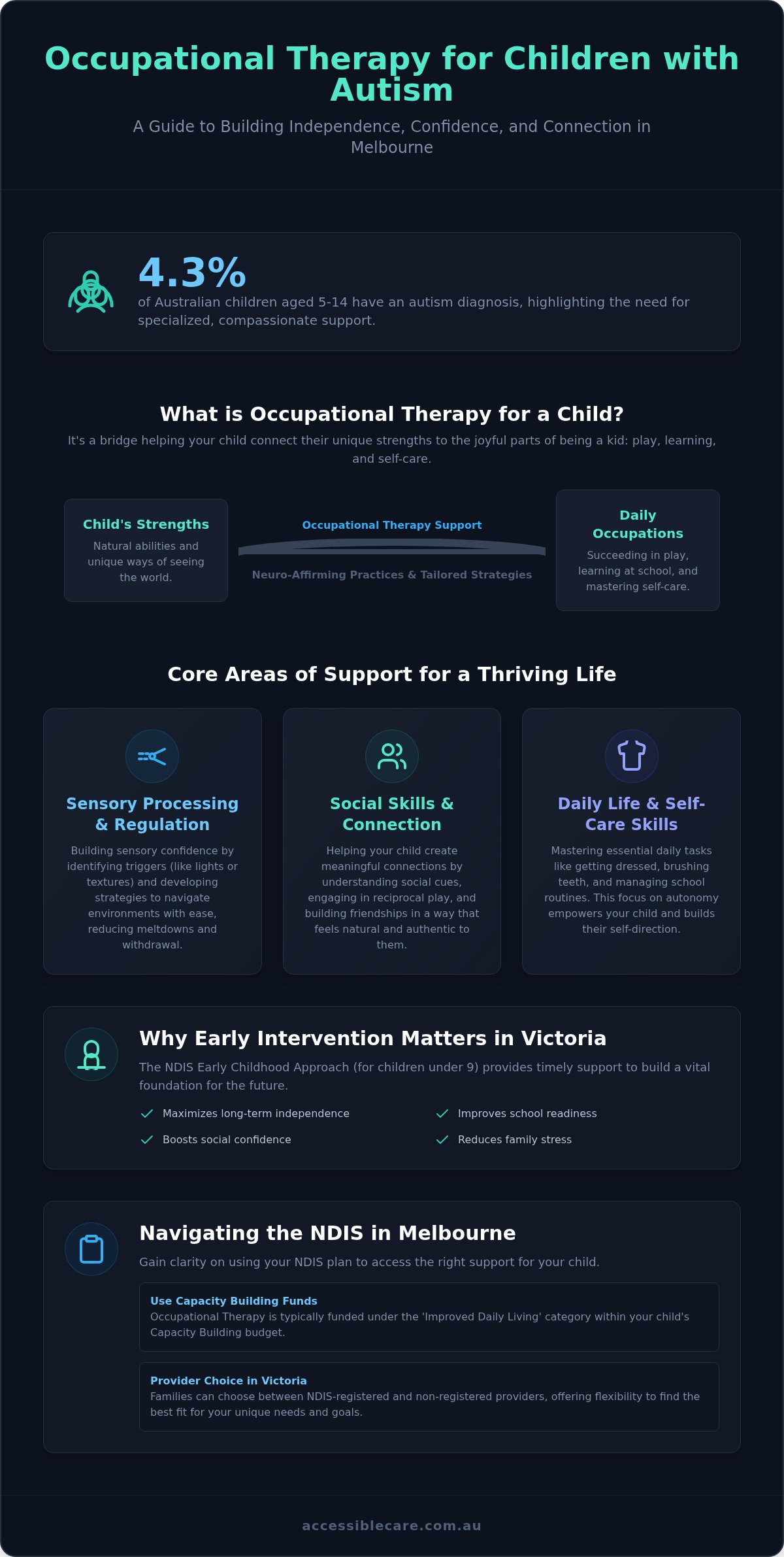 Melbourne OT for Kids with Autism: A Family Guide