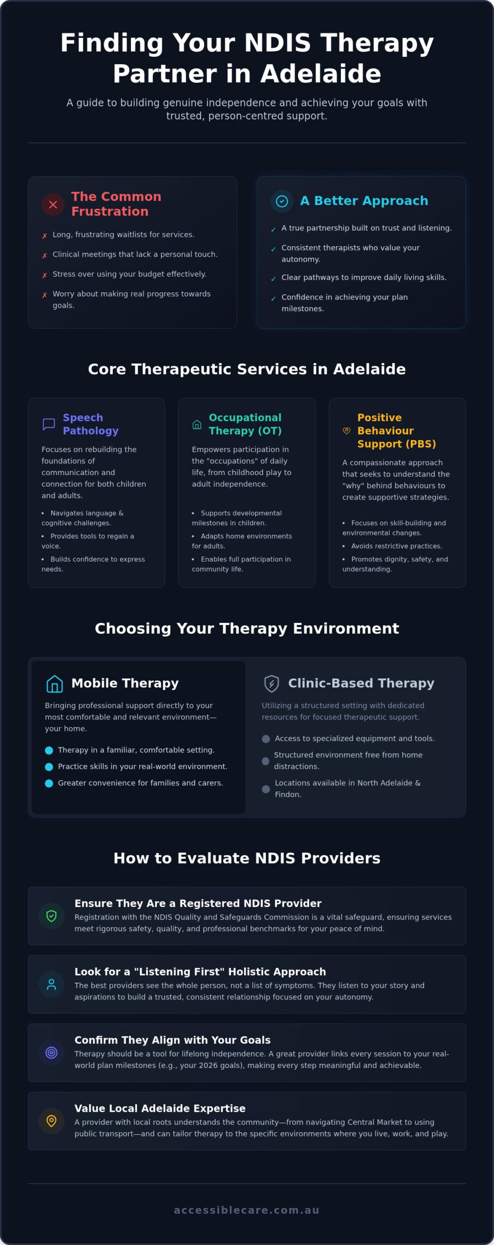 NDIS Therapy Providers Adelaide: A Compassionate Guide to Local Support