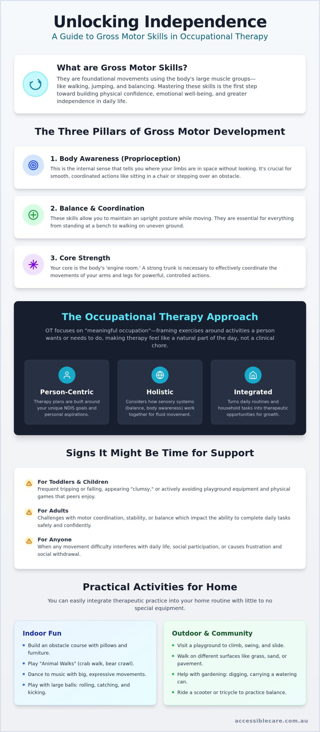 Occupational Therapy Gross Motor Skills Activities: A Compassionate Guide to Independence